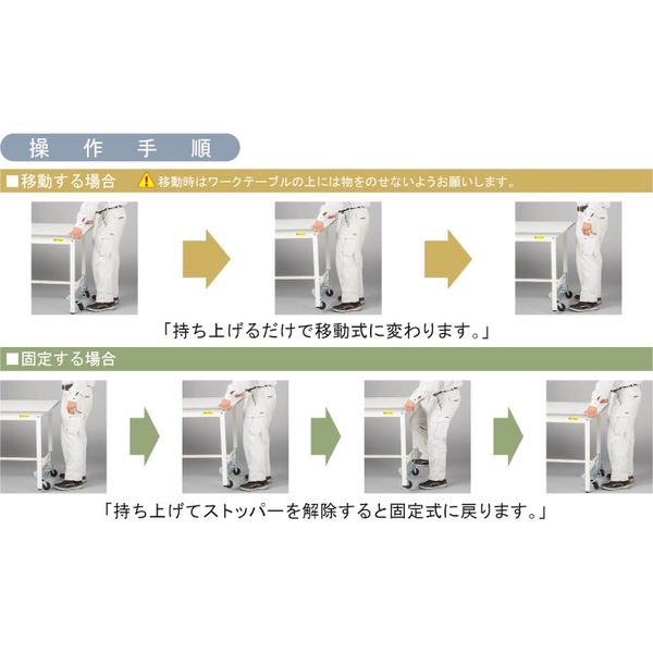 車上渡し】山金工業 ワークテーブルLAB 実験台 耐薬品天板 ワンタッチ