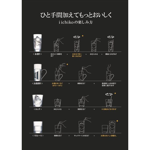 三和酒類 いいちこ20° 900mlパック 1本 焼酎 アスクル