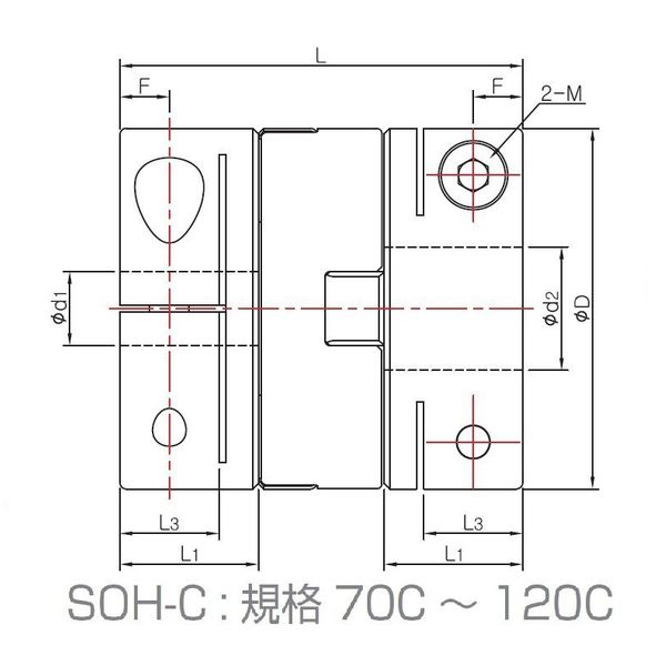 SOHシリーズ オルダムカップリング クランプタイプ SOHー70CーTHー18×15K5 SOH-70C-TH-18X15K5 1個（直送品）