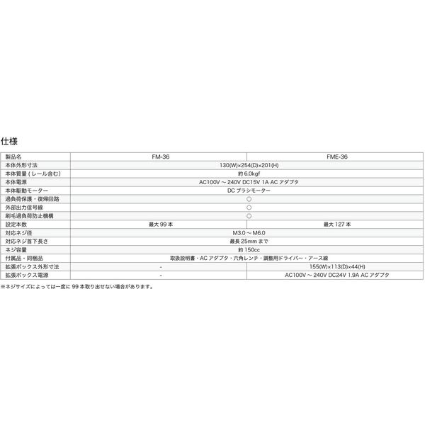 大武・ルート工業 ネジ供給機（拡張ＢＯＸ付） FME-3640 1個（直送品） - アスクル