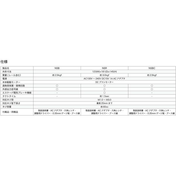 大武・ルート工業 マルチタイプネジ供給機 NSR-26 1個(直送品 大武・ルート工業 マルチタイプネジ供給機 NSR-26 1個(直送品