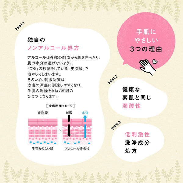 MARUKOランクレ フレッシュフローラル2個セット