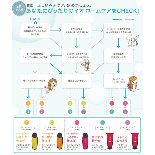 LebeL（ルベル） イオ クレンジング クリアメント シャンプー 本体 200ml タカラベルモント　サロン専売品