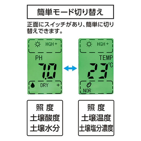 在庫あり】72730 デジタル土壌酸度計 Ａ−２ 大文字 土壌測定器 土壌