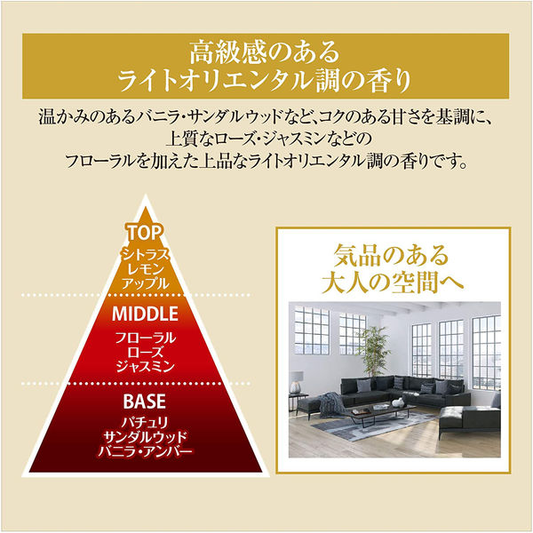 サワデー香るスティックグランパルファム広い空間に大きめサイズ