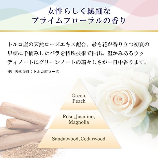 ファーファ ファインフレグランス ファブリックミスト ボーテ