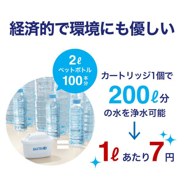 ブリタ（BRITA） 浄水器 ポット型 ピッチャー 交換用 カートリッジ マクストラ プラス 1個入 【日本正規品】