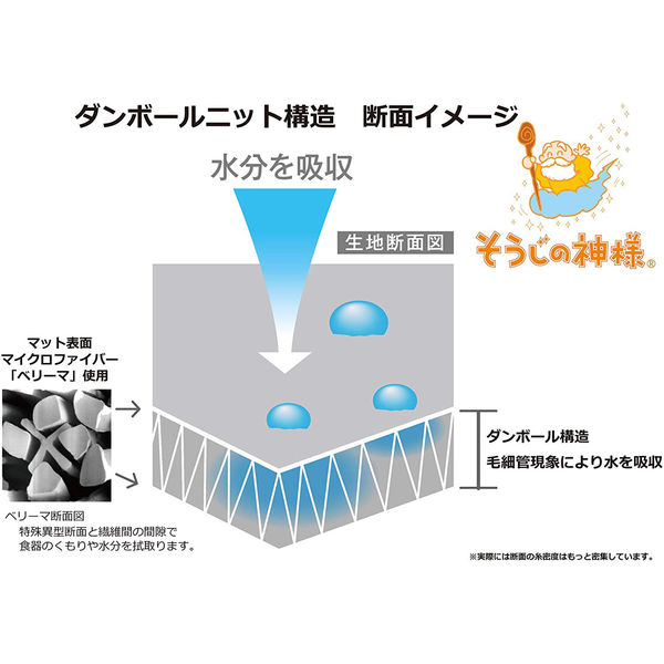 食器拭きにもなる水切りマット 安い 販売店