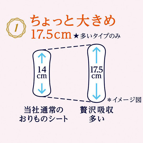 パンティライナー 香り付き 多い用羽なし17.5cm ソフィ Kiyora（キヨラ