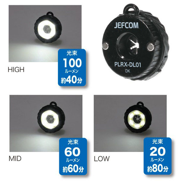 ジェフコム　LEDライト　8点セット LEDプロジェクションライト（投照器）｜ジェフコム(株)-電設工具・電気