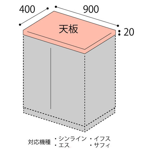 組立設置込】イトーキ シンラインキャビネット 専用天板 W900