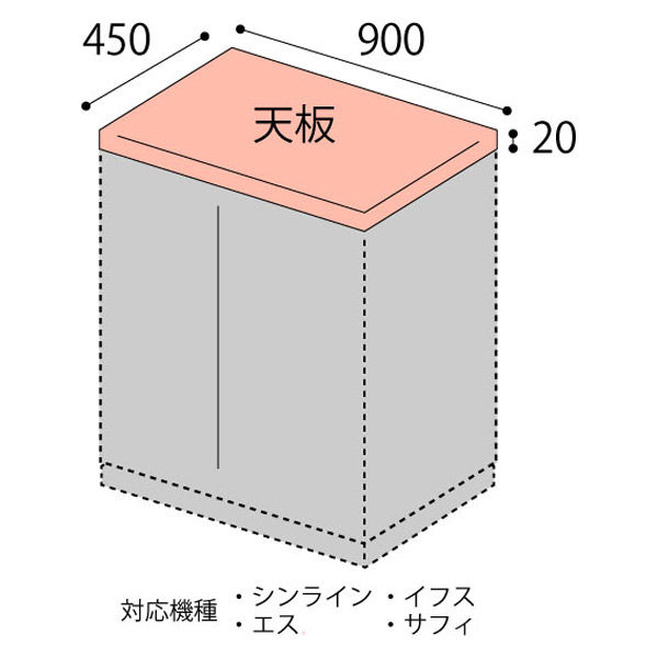 組立設置込】イトーキ シンラインキャビネット 専用天板 W900×D450用
