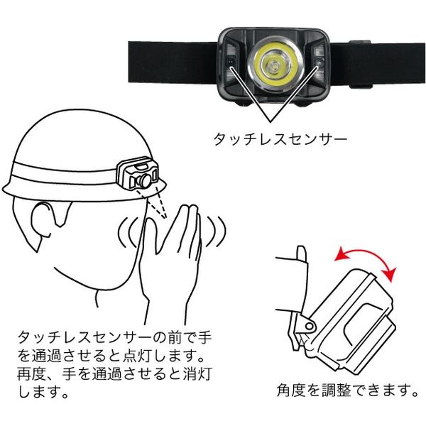 （まとめ）WINGACE ヘッドライト エムセンサー MHL-3W（×20セット） まとめ）WINGACE ヘッドライト エムセンサー MHL-3W（×20セット）