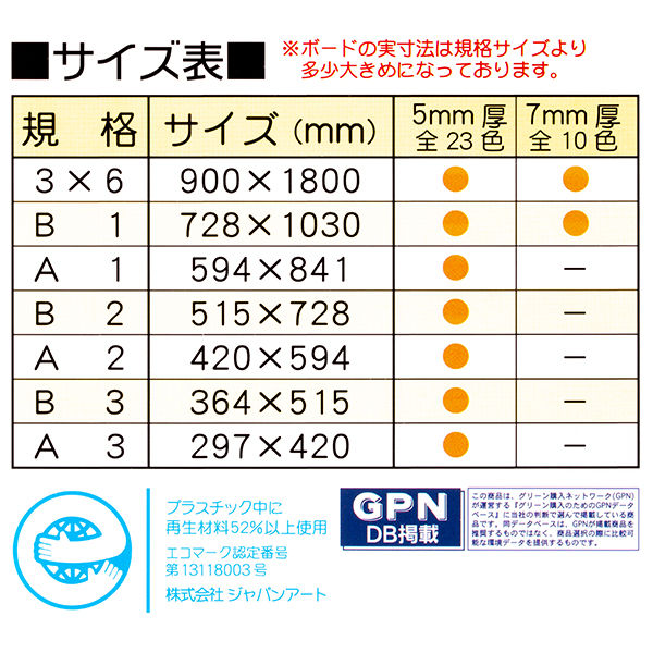 アルテ ニューカラーボード B1 厚さ5mm ホワイト 1枚 - アスクル