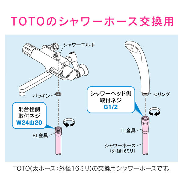 カクダイ ガオナ TOTO用シャワーホース 2.0m ホワイト 交換用 GA-FK122 1巻（直送品） - アスクル