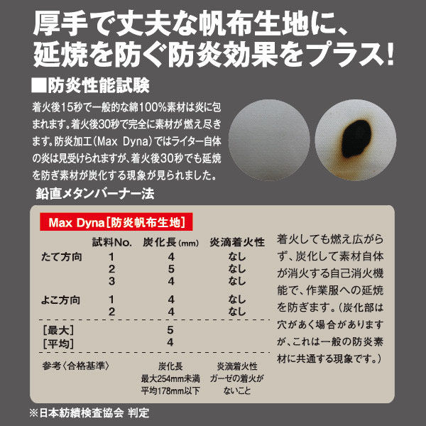 アリオカ 防炎帆布エプロン フリー オフホワイト MD12 1枚（直送