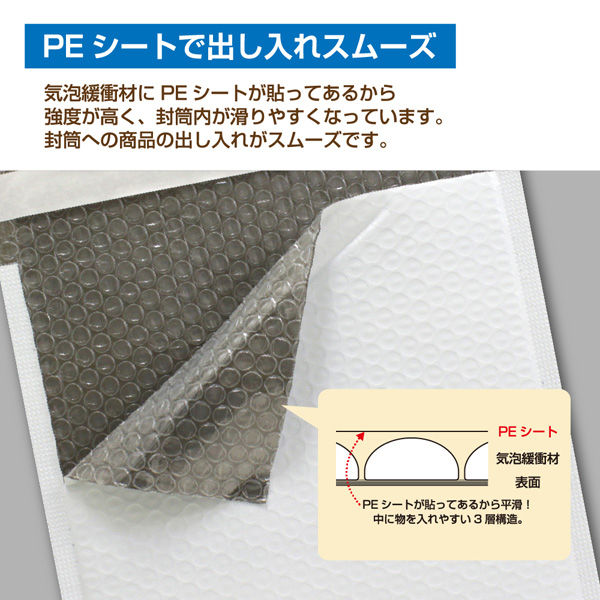 耐水クッション封筒（ポリエチレン製） ネコポス用 白 EPECKA4 1セット 
