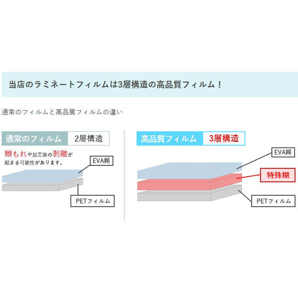 フジテックス ラミネートフィルム100μ A4サイズ 500枚入り