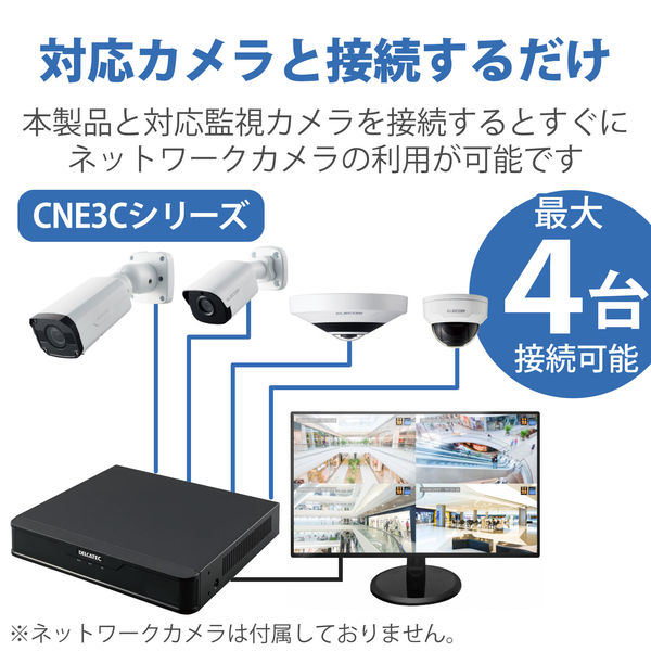 DXアンテナ ネットワークレコーダー 4ch対応 2TB CNE3R421（直送品） - アスクル