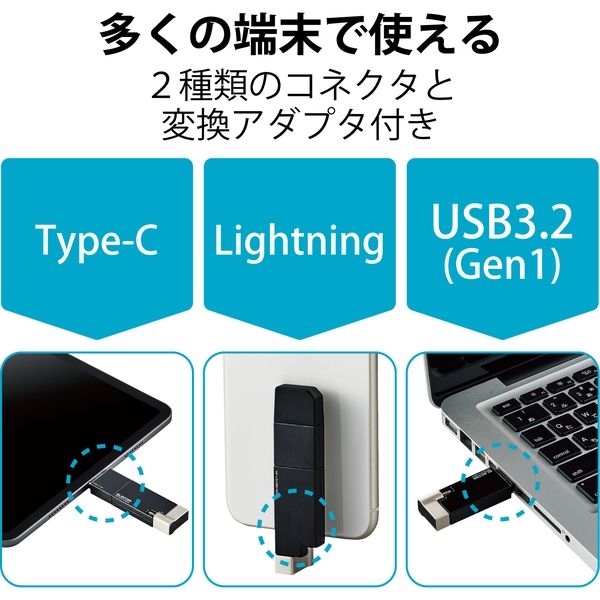 iPhone iPad USBメモリ 128GB lightning Type-C対応 USB3.2 Gen1 Mfi認証 スイング式 EZ6-IPLC128GX3