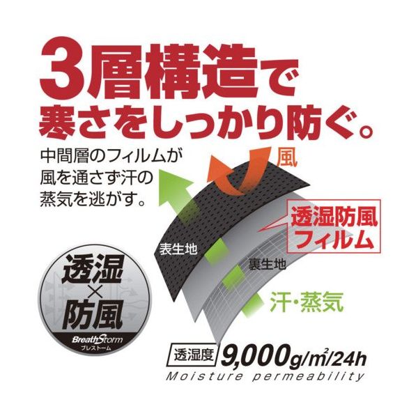 喜多 バラクラバ 透湿防風バラクラバ(裏起毛) ブレストーム ヘルメット
