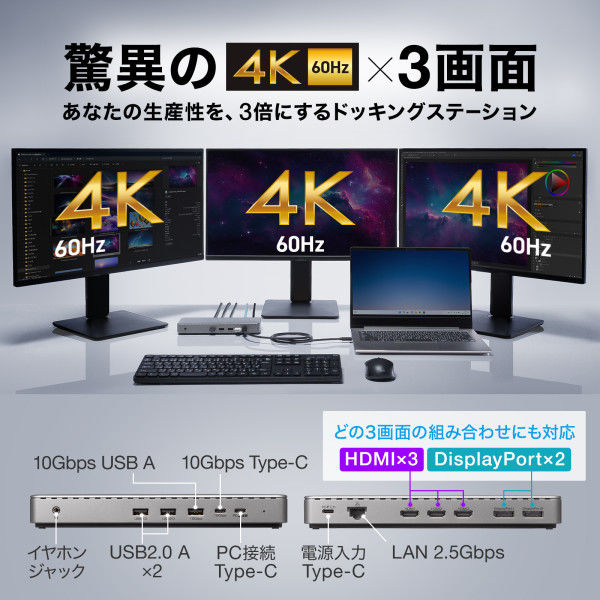 ドッキングステーション 4K HDMI/Displayport出力 LAN USB-CVDK20