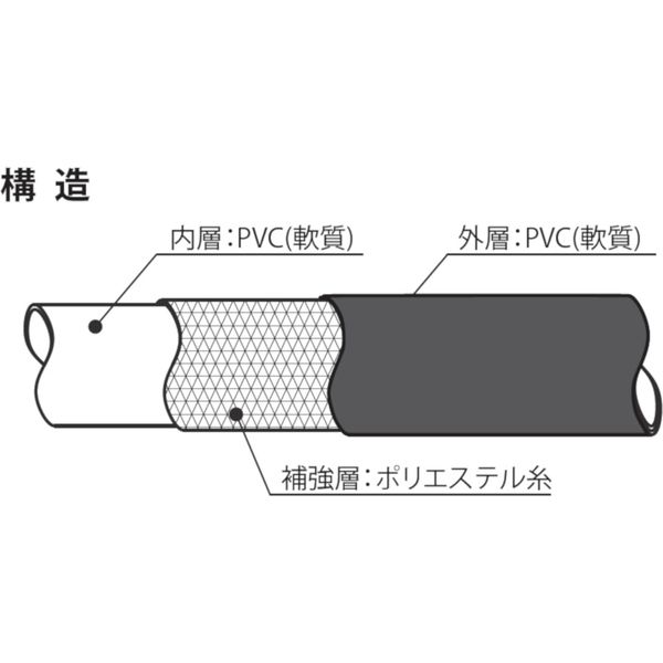 フローバル プロスタイルツール（PROSTYLE TOOL） ブルーホース 25mm