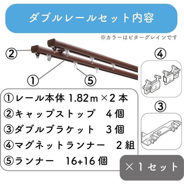 プロ仕様カーテンレール「1.82m 正面付け ダブル・ブラック」 nexty-182sw-bk-1 1セット トーソー（直送品）