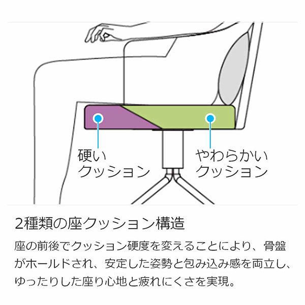 組立設置込】コクヨ コーデ チェア 塗装脚黒 昇降脚 ホワイトグレー