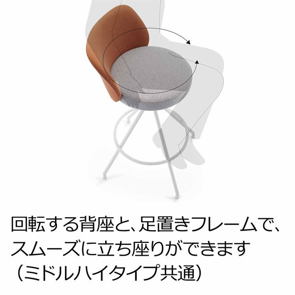 【組立設置込】コクヨ コーデ ミドルハイチェア 塗装脚黒 ブラック 1脚（直送品）