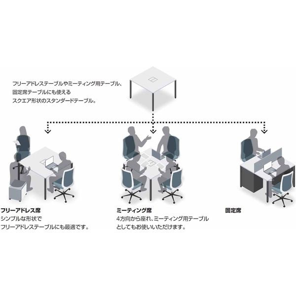 組立設置込】コクヨ ワークフィット スタンダード 片面 アジャスター