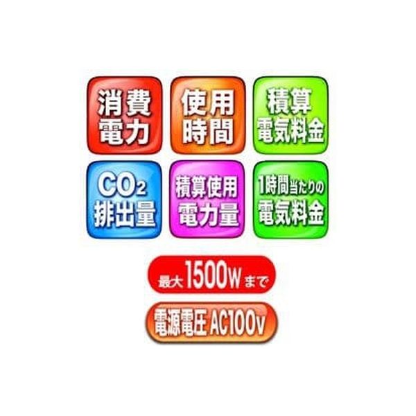 節電・エコ生活５０の知恵 毎月3万円もおトク！ 節電・エコ生活50の知恵 | 船瀬俊介 |本