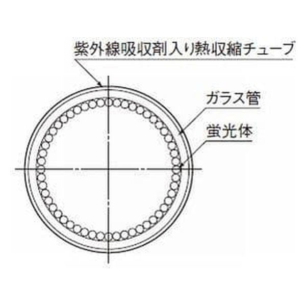 東芝 紫外線吸収膜付飛散防止形蛍光灯 直管 Hf器具専用 32W 3波長形昼