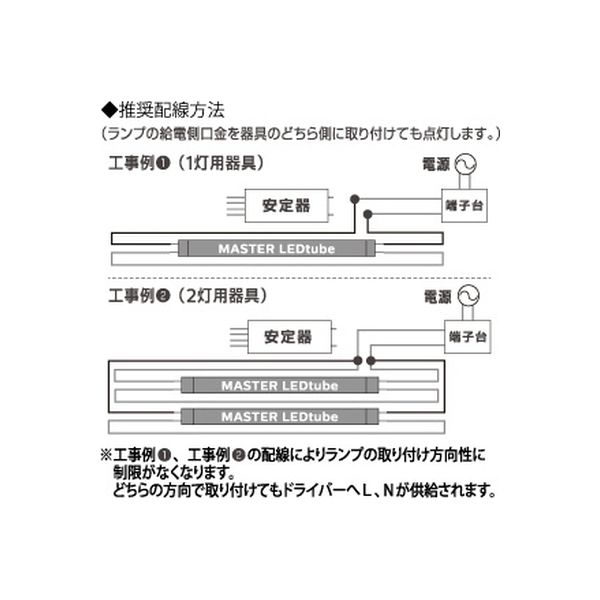 フィリップス 直管形LEDランプ （マスターLEDチューブ） 40W形 2100lm 白色 口金G13  LEDTUBE1200MM14W840+（直送品）