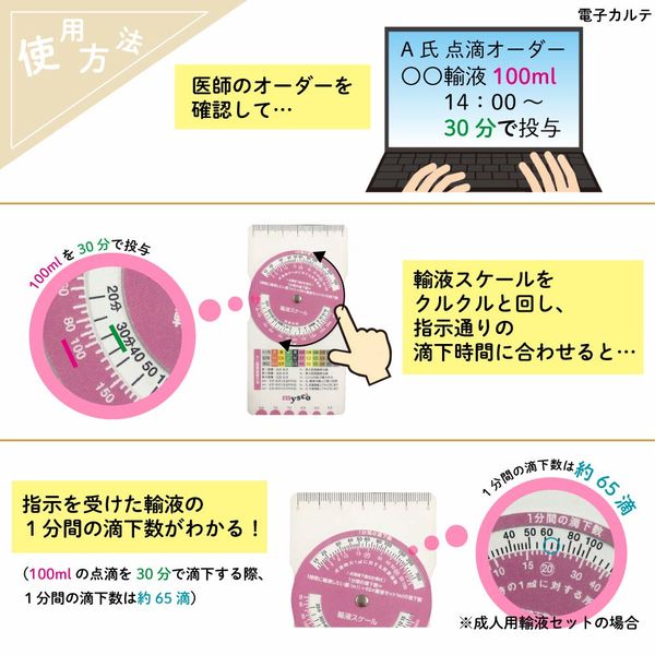 マイスコ 輸液スケール ピンク 24-7549-00 1セット（5個） 松吉医科