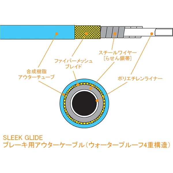 ALLIGATOR SLEEK GLIDE ブレーキ用アウターケーブル スモークブラック 