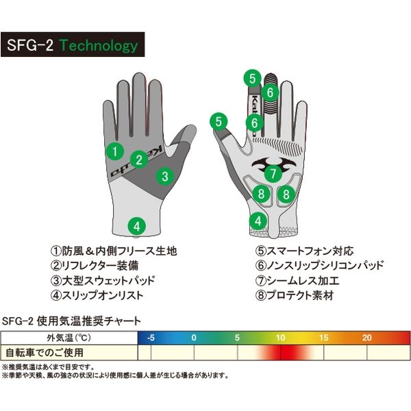 オージーケーカブト プロスペックグローブ ブラックイエロー XL SFG-2