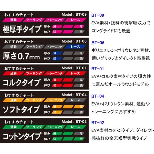 オージーケーカブト 超厚手タイプバーテープ ホワイト BT-09（直送品） - アスクル