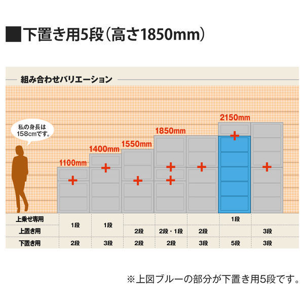 オカムラ スチール収納VILLAGE 引違い 5段 本体（下置き） 幅800×奥行