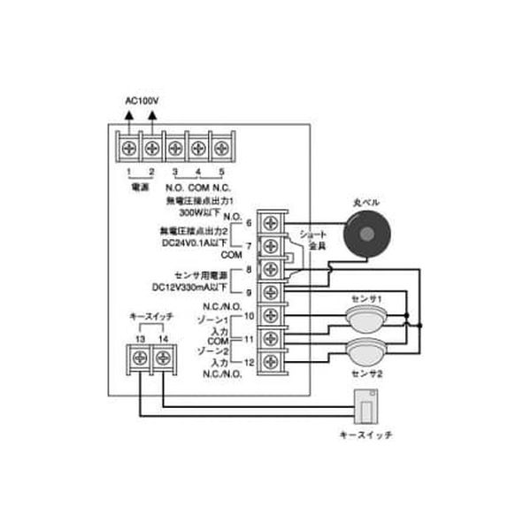 オプテックス 汎用型防犯受信器2回線タイプ CB22*（直送品）