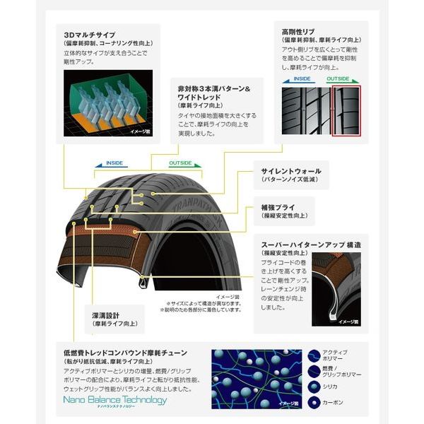 カー用品・自動車用タイヤ】トーヨータイヤ・トランパス TRANPATH LuK