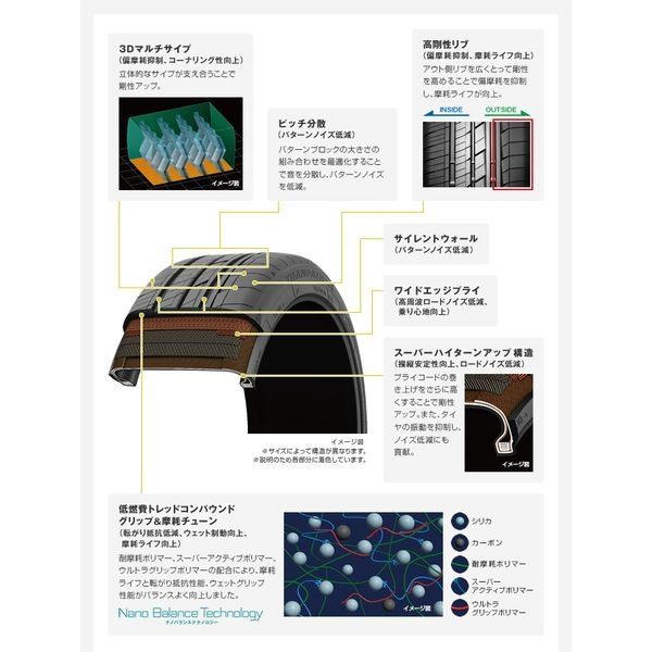 23年製新品送料込TOYOタイヤ トランパスLuII 245/35R20 4本 TOYO TIRE TRANPATH LuII 245/35R20 95W XL 価格比較 - 価格.com