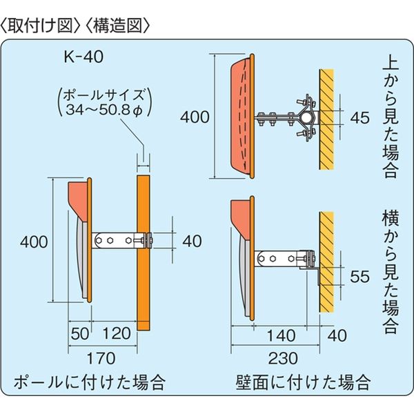 アクリルミラー 構造 トップ