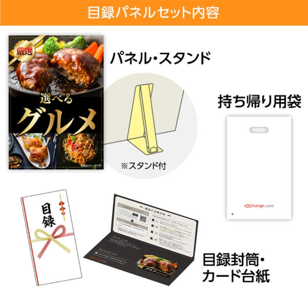 伊藤忠食品 47都道府県グルメギフトカード (ピンク) 目録パネル