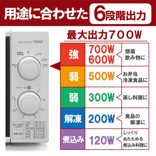 アイリスオーヤマ 電子レンジ 17Lターンテーブル 60Hz 【西日本対応】 IMG-T177-6-W 1台