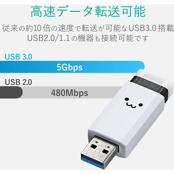 USBメモリ 32GB ノック式 USB3.1(Gen1)対応 ホワイトフェイス MF-PKU3032GWHF エレコム 1個