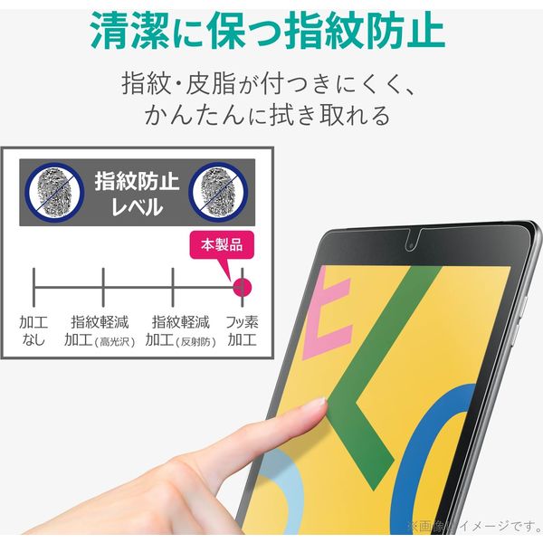 iPad 第9世代 (2021) 10.2インチ フィルム 防指紋 反射防止 TB