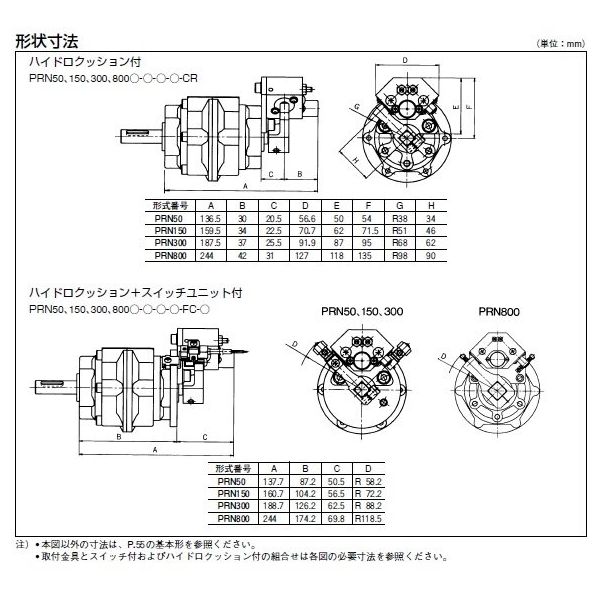 TAIYO ハイロータ PRN150Sー180ー45ーPーFCーMG2 1個（直送品）