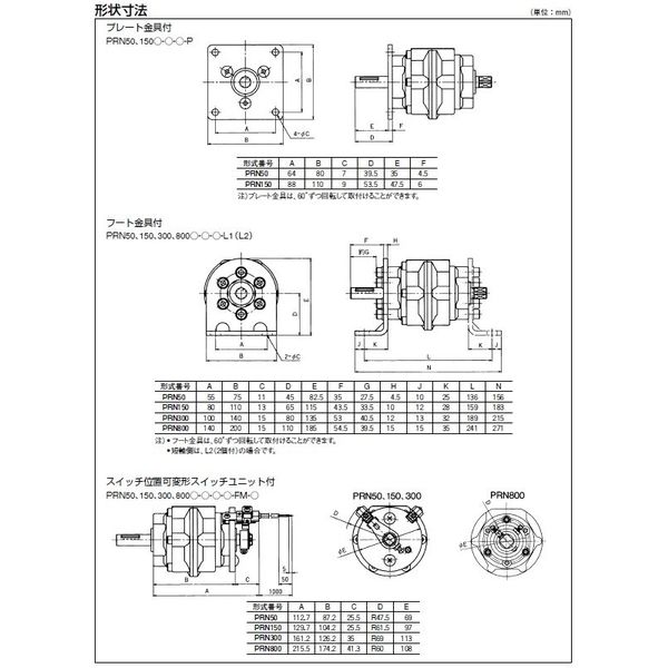 TAIYO ハイロータ PRN50Sー270ー45 1個（直送品） - アスクル