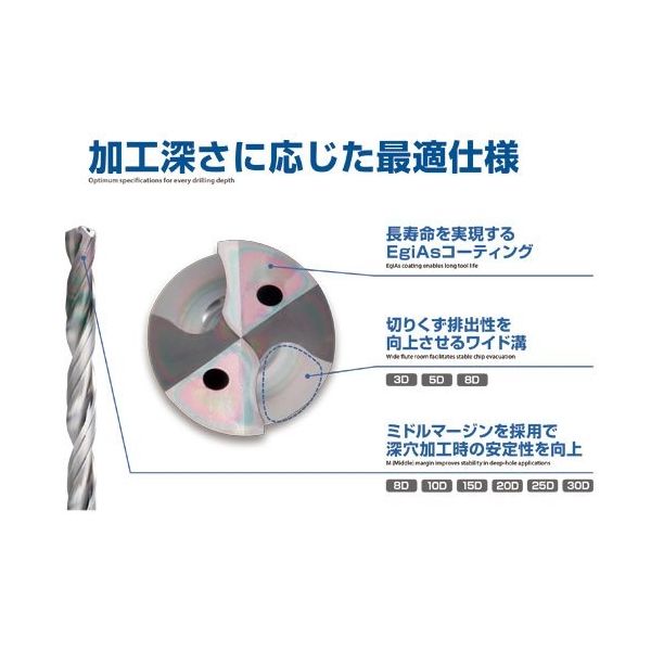 オーエスジー 超硬ドリル 8695200 1PC（直送品）